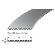 HF-1440-420 - Optibelt OPTIMAX HF Sleeve - High Performance Flat Belt 